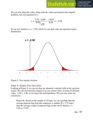 pg. 139
We can now plug this value, along with the values presented in the original
problem, into our equation for z:
𝑧 =
7.75 − 8.00
0.50
√25
⁄
=
−0.25
0.10
= −2.50
So our test statistic is z = -2.50, which we can draw onto our rejection region
distribution:
Figure 5: Test statistic location
Step 4: Make the Decision
Looking at Figure 5, we can see that our obtained z-statistic falls in the rejection
region. We can also directly compare it to our critical value: in terms of absolute
value, -2.50 > -1.96, so we reject the null hypothesis. We can now write our
conclusion:
Reject H0. Based on the sample of 25 bags, we can conclude that the
average popcorn bag from this employee is smaller (X
̅ = 7.75 cups)
than the average weight of popcorn bags at this movie theater, z = -
2.50, p < 0.05.
 