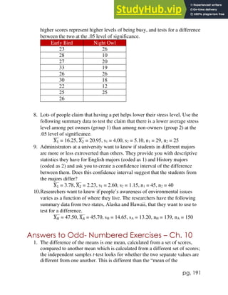 pg. 191
higher scores represent higher levels of being busy, and tests for a difference
between the two at the .05 level of significance.
Early Bird Night Owl
23 26
28 10
27 20
33 19
26 26
30 18
22 12
25 25
26
8. Lots of people claim that having a pet helps lower their stress level. Use the
following summary data to test the claim that there is a lower average stress
level among pet owners (group 1) than among non-owners (group 2) at the
.05 level of significance.
X1
̅̅̅̅ = 16.25, X2
̅̅̅̅ = 20.95, s1 = 4.00, s2 = 5.10, n1 = 29, n2 = 25
9. Administrators at a university want to know if students in different majors
are more or less extroverted than others. They provide you with descriptive
statistics they have for English majors (coded as 1) and History majors
(coded as 2) and ask you to create a confidence interval of the difference
between them. Does this confidence interval suggest that the students from
the majors differ?
X1
̅̅̅̅ = 3.78, X2
̅̅̅̅ = 2.23, s1 = 2.60, s2 = 1.15, n1 = 45, n2 = 40
10.Researchers want to know if people’s awareness of environmental issues
varies as a function of where they live. The researchers have the following
summary data from two states, Alaska and Hawaii, that they want to use to
test for a difference.
X𝐻
̅̅̅̅̅ = 47.50, X𝐴
̅̅̅̅ = 45.70, sH = 14.65, sA = 13.20, nH = 139, nA = 150
Answers to Odd- Numbered Exercises – Ch. 10
1. The difference of the means is one mean, calculated from a set of scores,
compared to another mean which is calculated from a different set of scores;
the independent samples t-test looks for whether the two separate values are
different from one another. This is different than the “mean of the
 