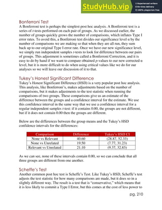 pg. 210
Bonferroni Test
A Bonferroni test is perhaps the simplest post hoc analysis. A Bonferroni test is a
series of t-tests performed on each pair of groups. As we discussed earlier, the
number of groups quickly grows the number of comparisons, which inflates Type I
error rates. To avoid this, a Bonferroni test divides our significance level α by the
number of comparisons we are making so that when they are all run, they sum
back up to our original Type I error rate. Once we have our new significance level,
we simply run independent samples t-tests to look for difference between our pairs
of groups. This adjustment is sometimes called a Bonferroni Correction, and it is
easy to do by hand if we want to compare obtained p-values to our new corrected α
level, but it is more difficult to do when using critical values like we do for our
analyses so we will leave our discussion of it to that.
Tukey’s Honest Significant Difference
Tukey’s Honest Significant Difference (HSD) is a very popular post hoc analysis.
This analysis, like Bonferroni’s, makes adjustments based on the number of
comparisons, but it makes adjustments to the test statistic when running the
comparisons of two groups. These comparisons give us an estimate of the
difference between the groups and a confidence interval for the estimate. We use
this confidence interval in the same way that we use a confidence interval for a
regular independent samples t-test: if it contains 0.00, the groups are not different,
but if it does not contain 0.00 then the groups are different.
Below are the differences between the group means and the Tukey’s HSD
confidence intervals for the differences:
Comparison Difference Tukey’s HSD CI
None vs Relevant 40.60 (28.87, 52.33)
None vs Unrelated 19.50 (7.77, 31.23)
Relevant vs Unrelated 21.10 (9.37, 32.83)
As we can see, none of these intervals contain 0.00, so we can conclude that all
three groups are different from one another.
Scheffe’s Test
Another common post hoc test is Scheffe’s Test. Like Tukey’s HSD, Scheffe’s test
adjusts the test statistic for how many comparisons are made, but it does so in a
slightly different way. The result is a test that is “conservative,” which means that
it is less likely to commit a Type I Error, but this comes at the cost of less power to
 