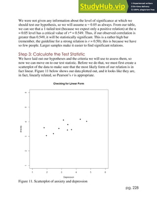 pg. 228
We were not given any information about the level of significance at which we
should test our hypothesis, so we will assume α = 0.05 as always. From our table,
we can see that a 1-tailed test (because we expect only a positive relation) at the α
= 0.05 level has a critical value of r* = 0.549. Thus, if our observed correlation is
greater than 0.549, it will be statistically significant. This is a rather high bar
(remember, the guideline for a strong relation is r = 0.50); this is because we have
so few people. Larger samples make it easier to find significant relations.
Step 3: Calculate the Test Statistic
We have laid out our hypotheses and the criteria we will use to assess them, so
now we can move on to our test statistic. Before we do that, we must first create a
scatterplot of the data to make sure that the most likely form of our relation is in
fact linear. Figure 11 below shows our data plotted out, and it looks like they are,
in fact, linearly related, so Pearson’s r is appropriate.
Figure 11. Scatterplot of anxiety and depression
 