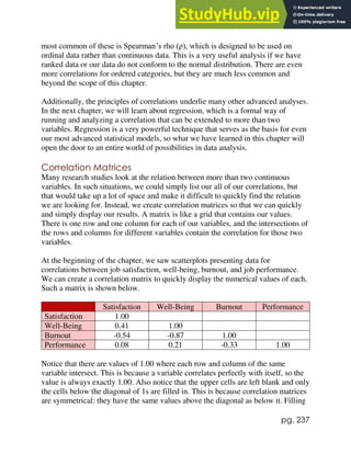 pg. 237
most common of these is Spearman’s rho (ρ), which is designed to be used on
ordinal data rather than continuous data. This is a very useful analysis if we have
ranked data or our data do not conform to the normal distribution. There are even
more correlations for ordered categories, but they are much less common and
beyond the scope of this chapter.
Additionally, the principles of correlations underlie many other advanced analyses.
In the next chapter, we will learn about regression, which is a formal way of
running and analyzing a correlation that can be extended to more than two
variables. Regression is a very powerful technique that serves as the basis for even
our most advanced statistical models, so what we have learned in this chapter will
open the door to an entire world of possibilities in data analysis.
Correlation Matrices
Many research studies look at the relation between more than two continuous
variables. In such situations, we could simply list our all of our correlations, but
that would take up a lot of space and make it difficult to quickly find the relation
we are looking for. Instead, we create correlation matrices so that we can quickly
and simply display our results. A matrix is like a grid that contains our values.
There is one row and one column for each of our variables, and the intersections of
the rows and columns for different variables contain the correlation for those two
variables.
At the beginning of the chapter, we saw scatterplots presenting data for
correlations between job satisfaction, well-being, burnout, and job performance.
We can create a correlation matrix to quickly display the numerical values of each.
Such a matrix is shown below.
Satisfaction Well-Being Burnout Performance
Satisfaction 1.00
Well-Being 0.41 1.00
Burnout -0.54 -0.87 1.00
Performance 0.08 0.21 -0.33 1.00
Notice that there are values of 1.00 where each row and column of the same
variable intersect. This is because a variable correlates perfectly with itself, so the
value is always exactly 1.00. Also notice that the upper cells are left blank and only
the cells below the diagonal of 1s are filled in. This is because correlation matrices
are symmetrical: they have the same values above the diagonal as below it. Filling
 