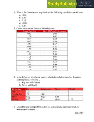 pg. 239
6. What is the direction and magnitude of the following correlation coefficients
a. -0.81
b. 0.40
c. 0.15
d. -0.08
e. 0.29
7. Create a scatterplot from the following data:
Hours Studying Overall Class Performance
0.62 2.02
1.50 4.62
0.34 2.60
0.97 1.59
3.54 4.67
0.69 2.52
1.53 2.28
0.32 1.68
1.94 2.50
1.25 4.04
1.42 2.63
3.07 3.53
3.99 3.90
1.73 2.75
1.29 2.95
8. In the following correlation matrix, what is the relation (number, direction,
and magnitude) between…
a. Pay and Satisfaction
b. Stress and Health
Workplace Pay Satisfaction Stress Health
Pay 1.00
Satisfaction .68 1.00
Stress 0.02 -0.23 1.00
Health 0.05 0.15 -0.48 1.00
9. Using the data from problem 7, test for a statistically significant relation
between the variables.
 