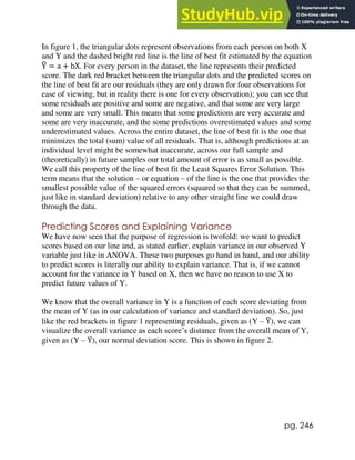 pg. 246
In figure 1, the triangular dots represent observations from each person on both X
and Y and the dashed bright red line is the line of best fit estimated by the equation
Y
̂ = a + bX. For every person in the dataset, the line represents their predicted
score. The dark red bracket between the triangular dots and the predicted scores on
the line of best fit are our residuals (they are only drawn for four observations for
ease of viewing, but in reality there is one for every observation); you can see that
some residuals are positive and some are negative, and that some are very large
and some are very small. This means that some predictions are very accurate and
some are very inaccurate, and the some predictions overestimated values and some
underestimated values. Across the entire dataset, the line of best fit is the one that
minimizes the total (sum) value of all residuals. That is, although predictions at an
individual level might be somewhat inaccurate, across our full sample and
(theoretically) in future samples our total amount of error is as small as possible.
We call this property of the line of best fit the Least Squares Error Solution. This
term means that the solution – or equation – of the line is the one that provides the
smallest possible value of the squared errors (squared so that they can be summed,
just like in standard deviation) relative to any other straight line we could draw
through the data.
Predicting Scores and Explaining Variance
We have now seen that the purpose of regression is twofold: we want to predict
scores based on our line and, as stated earlier, explain variance in our observed Y
variable just like in ANOVA. These two purposes go hand in hand, and our ability
to predict scores is literally our ability to explain variance. That is, if we cannot
account for the variance in Y based on X, then we have no reason to use X to
predict future values of Y.
We know that the overall variance in Y is a function of each score deviating from
the mean of Y (as in our calculation of variance and standard deviation). So, just
like the red brackets in figure 1 representing residuals, given as (Y – Y
̂), we can
visualize the overall variance as each score’s distance from the overall mean of Y,
given as (Y – Y
̅), our normal deviation score. This is shown in figure 2.
 