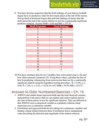 pg. 257
9. You have become suspicious that the draft rankings of your fantasy football
league have no predictive value for how teams place at the end of the season.
You go back to historical league data and find rankings of teams after the
draft and at the end of the season (below) to test for a statistically significant
predictive relation. Assume SSM = 2.65 and SSE = 337.35
Draft Projection Final Rankings
1 14
2 6
3 8
4 13
5 2
6 15
7 4
8 10
9 11
10 16
11 9
12 7
13 14
14 12
15 1
16 5
10.You have summary data for two variables: how extroverted some is (X) and
how often someone volunteers (Y). Using these values, calculate the line of
best fit predicting volunteering from extroversion then test for a statistically
significant relation using the hypothesis testing procedure: X
̅ = 12.58, sX =
4.65, Y
̅ = 7.44, sY = 2.12, r = 0.34, N = 67, SSM = 19.79, SSE = 215.77.
Answers to Odd- Numbered Exercises – Ch. 13
1. ANOVA and simple linear regression both take the total observed variance
and partition it into pieces that we can explain and cannot explain and use
the ratio of those pieces to test for significant relations. They are different in
that ANOVA uses a categorical variable as a predictor whereas linear
regression uses a continuous variable.
3. Correlation and regression both involve taking two continuous variables and
finding a linear relation between them. Correlations find a standardized
value describing the direction and magnitude of the relation whereas
 