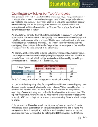 pg. 263
Contingency Tables for Two Variables
The goodness-of-fit test is a useful tool for assessing a single categorical variable.
However, what is more common is wanting to know if two categorical variables
are related to one another. This type of analysis is similar to a correlation, the only
difference being that we are working with nominal data, which violates the
assumptions of traditional correlation coefficients. This is where the χ2
test for
independence comes in handy.
As noted above, our only description for nominal data is frequency, so we will
again present our observations in a frequency table. When we have two categorical
variables, our frequency table is crossed. That is, each combination of levels from
each categorical variable are presented. This type of frequency table is called a
contingency table because it shows the frequency of each category in one variable,
contingent upon the specific level of the other variable.
An example contingency table is shown in table 3, which displays whether or not
168 college students watched college sports growing up (Yes/No) and whether the
students’ final choice of which college to attend was influenced by the college’s
sports teams (Yes – Primary, Yes – Somewhat, No):
College Sports
Affected Decision
Primary Somewhat No Total
Watched
Yes 47 26 14 87
No 21 23 37 81
Total 68 49 51 168
Table 3. Contingency table of college sports and decision making
In contrast to the frequency table for our goodness-of-fit test, our contingency table
does not contain expected values, only observed data. Within our table, wherever
our rows and columns cross, we have a cell. A cell contains the frequency of
observing it’s corresponding specific levels of each variable at the same time. The
top left cell in table 3 shows us that 47 people in our study watched college sports
as a child AND had college sports as their primary deciding factor in which college
to attend.
Cells are numbered based on which row they are in (rows are numbered top to
bottom) and which column they are in (columns are numbered left to right). We
always name the cell using (R,C), with the row first and the column second. A
quick and easy way to remember the order is that R/C Cola exists but C/R Cola
 