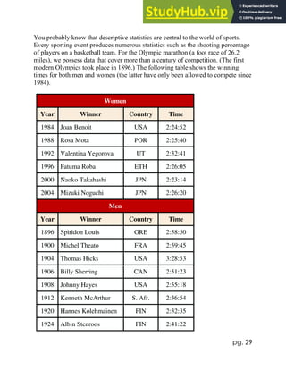 pg. 29
You probably know that descriptive statistics are central to the world of sports.
Every sporting event produces numerous statistics such as the shooting percentage
of players on a basketball team. For the Olympic marathon (a foot race of 26.2
miles), we possess data that cover more than a century of competition. (The first
modern Olympics took place in 1896.) The following table shows the winning
times for both men and women (the latter have only been allowed to compete since
1984).
Women
Year Winner Country Time
1984 Joan Benoit USA 2:24:52
1988 Rosa Mota POR 2:25:40
1992 Valentina Yegorova UT 2:32:41
1996 Fatuma Roba ETH 2:26:05
2000 Naoko Takahashi JPN 2:23:14
2004 Mizuki Noguchi JPN 2:26:20
Men
Year Winner Country Time
1896 Spiridon Louis GRE 2:58:50
1900 Michel Theato FRA 2:59:45
1904 Thomas Hicks USA 3:28:53
1906 Billy Sherring CAN 2:51:23
1908 Johnny Hayes USA 2:55:18
1912 Kenneth McArthur S. Afr. 2:36:54
1920 Hannes Kolehmainen FIN 2:32:35
1924 Albin Stenroos FIN 2:41:22
 