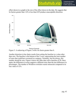 pg. 41
effect shown in a graph to the size of the effect shown in the data. He suggests that
lie factors greater than 1.05 or less than 0.95 produce unacceptable distortion.
Figure 5. A redrawing of Figure 2 with a lie factor greater than 8.
Another distortion in bar charts results from setting the baseline to a value other
than zero. The baseline is the bottom of the Y-axis, representing the least number
of cases that could have occurred in a category. Normally, but not always, this
number should be zero. Figure 6 shows the iMac data with a baseline of 50. Once
again, the differences in areas suggests a different story than the true differences in
percentages. The number of Windows-switchers seems minuscule compared to its
true value of 12%.
 