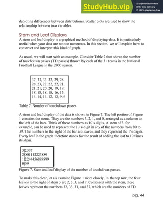 pg. 44
depicting differences between distributions. Scatter plots are used to show the
relationship between two variables.
Stem and Leaf Displays
A stem and leaf display is a graphical method of displaying data. It is particularly
useful when your data are not too numerous. In this section, we will explain how to
construct and interpret this kind of graph.
As usual, we will start with an example. Consider Table 2 that shows the number
of touchdown passes (TD passes) thrown by each of the 31 teams in the National
Football League in the 2000 season.
37, 33, 33, 32, 29, 28,
28, 23, 22, 22, 22, 21,
21, 21, 20, 20, 19, 19,
18, 18, 18, 18, 16, 15,
14, 14, 14, 12, 12, 9, 6
Table 2. Number of touchdown passes.
A stem and leaf display of the data is shown in Figure 7. The left portion of Figure
1 contains the stems. They are the numbers 3, 2, 1, and 0, arranged as a column to
the left of the bars. Think of these numbers as 10’s digits. A stem of 3, for
example, can be used to represent the 10’s digit in any of the numbers from 30 to
39. The numbers to the right of the bar are leaves, and they represent the 1’s digits.
Every leaf in the graph therefore stands for the result of adding the leaf to 10 times
its stem.
3|2337
2|001112223889
1|2244456888899
0|69
Figure 7. Stem and leaf display of the number of touchdown passes.
To make this clear, let us examine Figure 1 more closely. In the top row, the four
leaves to the right of stem 3 are 2, 3, 3, and 7. Combined with the stem, these
leaves represent the numbers 32, 33, 33, and 37, which are the numbers of TD
 