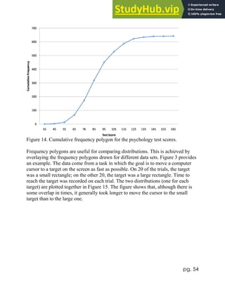 pg. 54
Figure 14. Cumulative frequency polygon for the psychology test scores.
Frequency polygons are useful for comparing distributions. This is achieved by
overlaying the frequency polygons drawn for different data sets. Figure 3 provides
an example. The data come from a task in which the goal is to move a computer
cursor to a target on the screen as fast as possible. On 20 of the trials, the target
was a small rectangle; on the other 20, the target was a large rectangle. Time to
reach the target was recorded on each trial. The two distributions (one for each
target) are plotted together in Figure 15. The figure shows that, although there is
some overlap in times, it generally took longer to move the cursor to the small
target than to the large one.
 