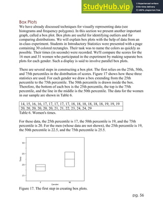 pg. 56
Box Plots
We have already discussed techniques for visually representing data (see
histograms and frequency polygons). In this section we present another important
graph, called a box plot. Box plots are useful for identifying outliers and for
comparing distributions. We will explain box plots with the help of data from an
in-class experiment. Students in Introductory Statistics were presented with a page
containing 30 colored rectangles. Their task was to name the colors as quickly as
possible. Their times (in seconds) were recorded. We'll compare the scores for the
16 men and 31 women who participated in the experiment by making separate box
plots for each gender. Such a display is said to involve parallel box plots.
There are several steps in constructing a box plot. The first relies on the 25th, 50th,
and 75th percentiles in the distribution of scores. Figure 17 shows how these three
statistics are used. For each gender we draw a box extending from the 25th
percentile to the 75th percentile. The 50th percentile is drawn inside the box.
Therefore, the bottom of each box is the 25th percentile, the top is the 75th
percentile, and the line in the middle is the 50th percentile. The data for the women
in our sample are shown in Table 6.
14, 15, 16, 16, 17, 17, 17, 17, 17, 18, 18, 18, 18, 18, 18, 19, 19, 19
20, 20, 20, 20, 20, 20, 21, 21, 22, 23, 24, 24, 29
Table 6. Women's times.
For these data, the 25th percentile is 17, the 50th percentile is 19, and the 75th
percentile is 20. For the men (whose data are not shown), the 25th percentile is 19,
the 50th percentile is 22.5, and the 75th percentile is 25.5.
Figure 17. The first step in creating box plots.
 