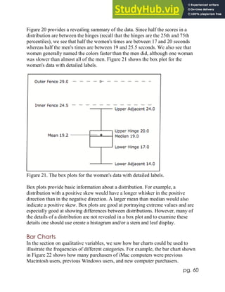 pg. 60
Figure 20 provides a revealing summary of the data. Since half the scores in a
distribution are between the hinges (recall that the hinges are the 25th and 75th
percentiles), we see that half the women's times are between 17 and 20 seconds
whereas half the men's times are between 19 and 25.5 seconds. We also see that
women generally named the colors faster than the men did, although one woman
was slower than almost all of the men. Figure 21 shows the box plot for the
women's data with detailed labels.
Figure 21. The box plots for the women's data with detailed labels.
Box plots provide basic information about a distribution. For example, a
distribution with a positive skew would have a longer whisker in the positive
direction than in the negative direction. A larger mean than median would also
indicate a positive skew. Box plots are good at portraying extreme values and are
especially good at showing differences between distributions. However, many of
the details of a distribution are not revealed in a box plot and to examine these
details one should use create a histogram and/or a stem and leaf display.
Bar Charts
In the section on qualitative variables, we saw how bar charts could be used to
illustrate the frequencies of different categories. For example, the bar chart shown
in Figure 22 shows how many purchasers of iMac computers were previous
Macintosh users, previous Windows users, and new computer purchasers.
 
