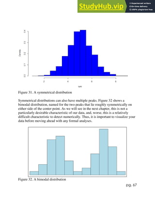 pg. 67
Figure 31. A symmetrical distribution
Symmetrical distributions can also have multiple peaks. Figure 32 shows a
bimodal distribution, named for the two peaks that lie roughly symmetrically on
either side of the center point. As we will see in the next chapter, this is not a
particularly desirable characteristic of our data, and, worse, this is a relatively
difficult characteristic to detect numerically. Thus, it is important to visualize your
data before moving ahead with any formal analyses.
Figure 32. A bimodal distribution
 