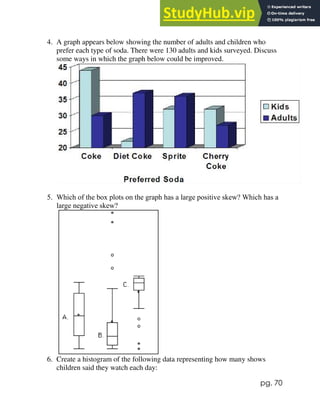 pg. 70
4. A graph appears below showing the number of adults and children who
prefer each type of soda. There were 130 adults and kids surveyed. Discuss
some ways in which the graph below could be improved.
5. Which of the box plots on the graph has a large positive skew? Which has a
large negative skew?
6. Create a histogram of the following data representing how many shows
children said they watch each day:
 