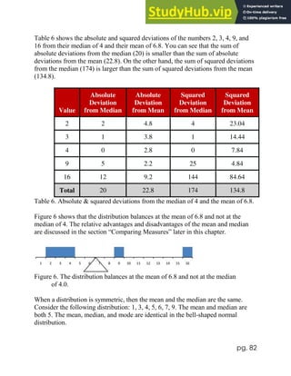 pg. 82
Table 6 shows the absolute and squared deviations of the numbers 2, 3, 4, 9, and
16 from their median of 4 and their mean of 6.8. You can see that the sum of
absolute deviations from the median (20) is smaller than the sum of absolute
deviations from the mean (22.8). On the other hand, the sum of squared deviations
from the median (174) is larger than the sum of squared deviations from the mean
(134.8).
Value
Absolute
Deviation
from Median
Absolute
Deviation
from Mean
Squared
Deviation
from Median
Squared
Deviation
from Mean
2 2 4.8 4 23.04
3 1 3.8 1 14.44
4 0 2.8 0 7.84
9 5 2.2 25 4.84
16 12 9.2 144 84.64
Total 20 22.8 174 134.8
Table 6. Absolute & squared deviations from the median of 4 and the mean of 6.8.
Figure 6 shows that the distribution balances at the mean of 6.8 and not at the
median of 4. The relative advantages and disadvantages of the mean and median
are discussed in the section “Comparing Measures” later in this chapter.
Figure 6. The distribution balances at the mean of 6.8 and not at the median
of 4.0.
When a distribution is symmetric, then the mean and the median are the same.
Consider the following distribution: 1, 3, 4, 5, 6, 7, 9. The mean and median are
both 5. The mean, median, and mode are identical in the bell-shaped normal
distribution.
 