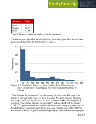 pg. 84
Measure Value
Mode
Median
Mean
84.00
90.00
91.58
Table 7. Measures of central tendency for the test scores.
The distribution of baseball salaries (in 1994) shown in Figure 8 has a much more
pronounced skew than the distribution in Figure 7.
Figure 8. A distribution with a very large positive skew. This histogram
shows the salaries of major league baseball players (in thousands of
dollars).
Table 8 shows the measures of central tendency for these data. The large skew
results in very different values for these measures. No single measure of central
tendency is sufficient for data such as these. If you were asked the very general
question: “So, what do baseball players make?” and answered with the mean of
$1,183,000, you would not have told the whole story since only about one third of
baseball players make that much. If you answered with the mode of $250,000 or
the median of $500,000, you would not be giving any indication that some players
 