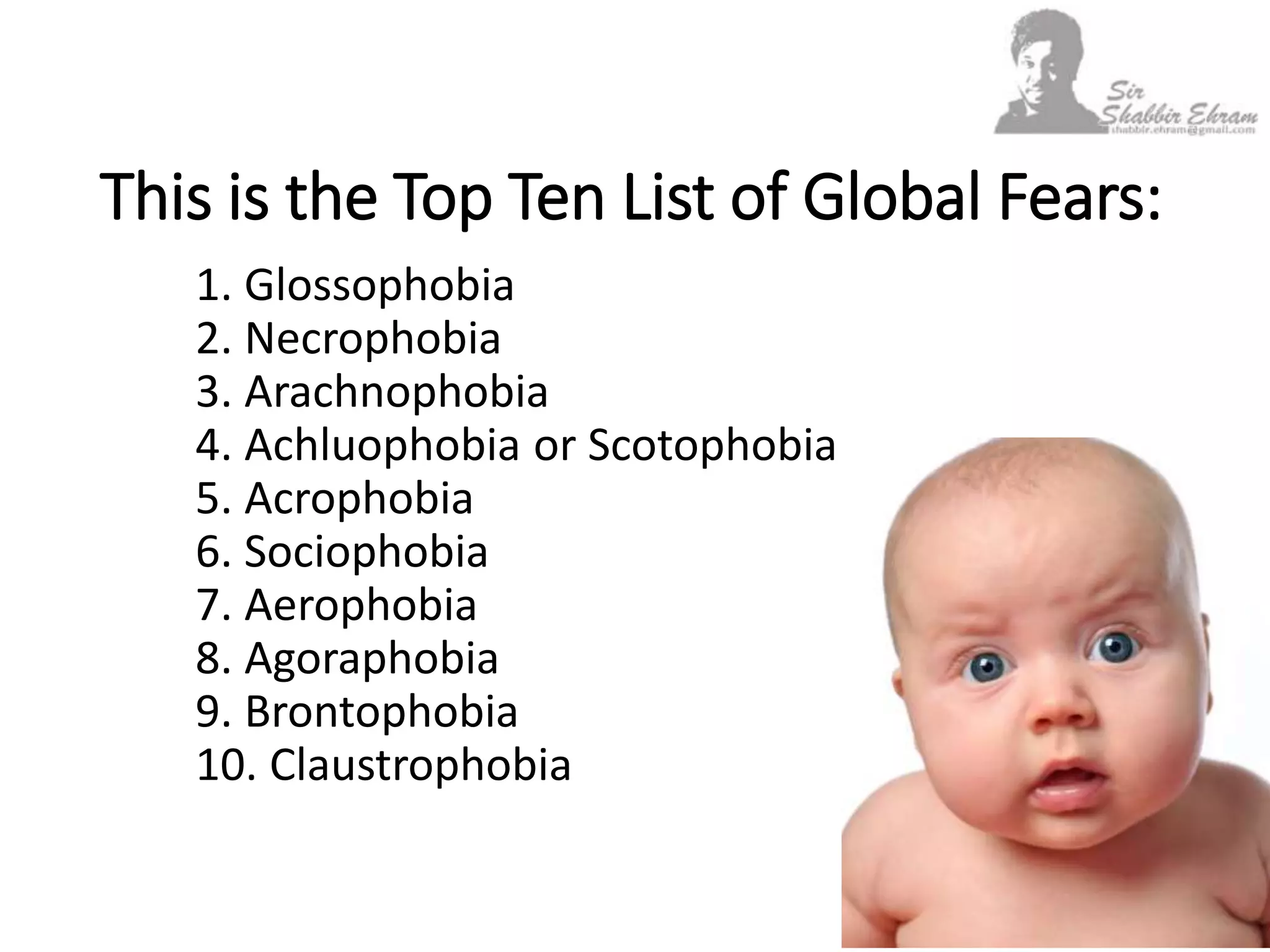 This is the Top Ten List of Global Fears:
1. Glossophobia
2. Necrophobia
3. Arachnophobia
4. Achluophobia or Scotophobia
5. Acrophobia
6. Sociophobia
7. Aerophobia
8. Agoraphobia
9. Brontophobia
10. Claustrophobia
 