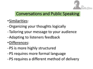 •Similarities:
-Organizing your thoughts logically
-Tailoring your message to your audience
-Adapting to listeners feedback
•Differences:
-PS is more highly structured
-PS requires more formal language
-PS requires a different method of delivery
Conversations and Public Speaking
 