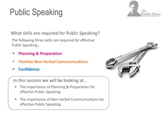 Public Speaking
What skills are required for Public Speaking?
 Planning & Preparation
 Positive Non-Verbal Communications
 Confidence
The following three skills are required for effective
Public Speaking…
In this session we will be looking at…
 The importance of Planning & Preparation for
effective Public Speaking
 The importance of Non-Verbal Communications for
effective Public Speaking.
 
