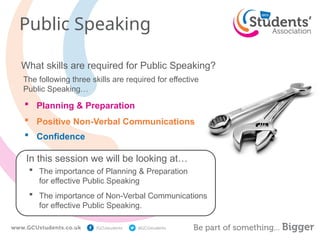 An Introduction To Public Speaking Training Session.pptx