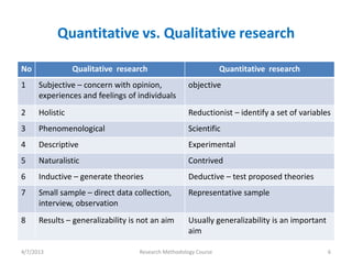Quantitative vs. Qualitative research

No               Qualitative research                            Quantitative research
1     Subjective – concern with opinion,             objective
      experiences and feelings of individuals
2     Holistic                                       Reductionist – identify a set of variables
3     Phenomenological                               Scientific
4     Descriptive                                    Experimental
5     Naturalistic                                   Contrived
6     Inductive – generate theories                  Deductive – test proposed theories
7     Small sample – direct data collection,         Representative sample
      interview, observation
8     Results – generalizability is not an aim       Usually generalizability is an important
                                                     aim

4/7/2013                           Research Methodology Course                                  6
 