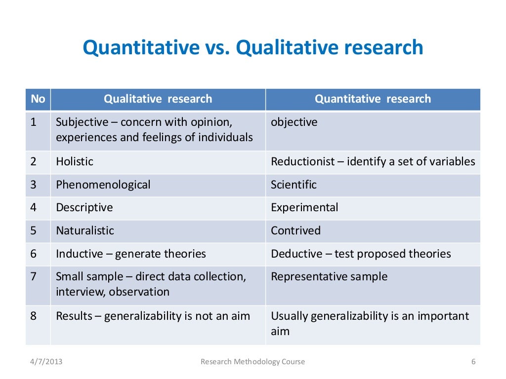 why is qualitative research effective