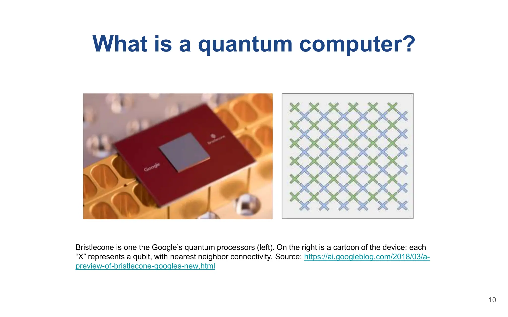 Bristlecone is one the Google’s quantum processors (left). On the right is a cartoon of the device: each
“X” represents a qubit, with nearest neighbor connectivity. Source: https://ai.googleblog.com/2018/03/a-
preview-of-bristlecone-googles-new.html
What is a quantum computer?
10
 