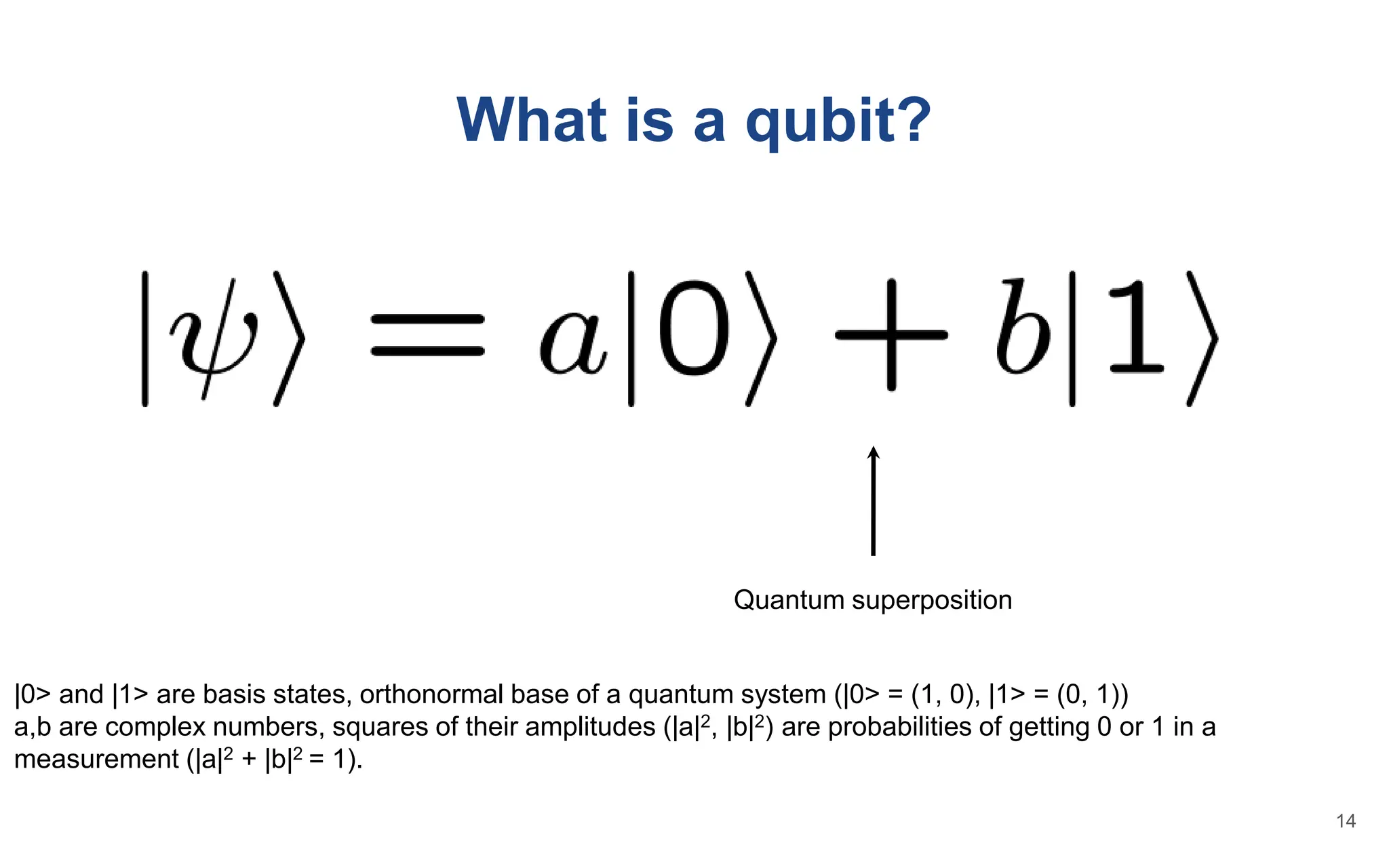 What is a qubit?
Quantum superposition
|0> and |1> are basis states, orthonormal base of a quantum system (|0> = (1, 0), |1> = (0, 1))
a,b are complex numbers, squares of their amplitudes (|a|2, |b|2) are probabilities of getting 0 or 1 in a
measurement (|a|2 + |b|2 = 1).
14
 