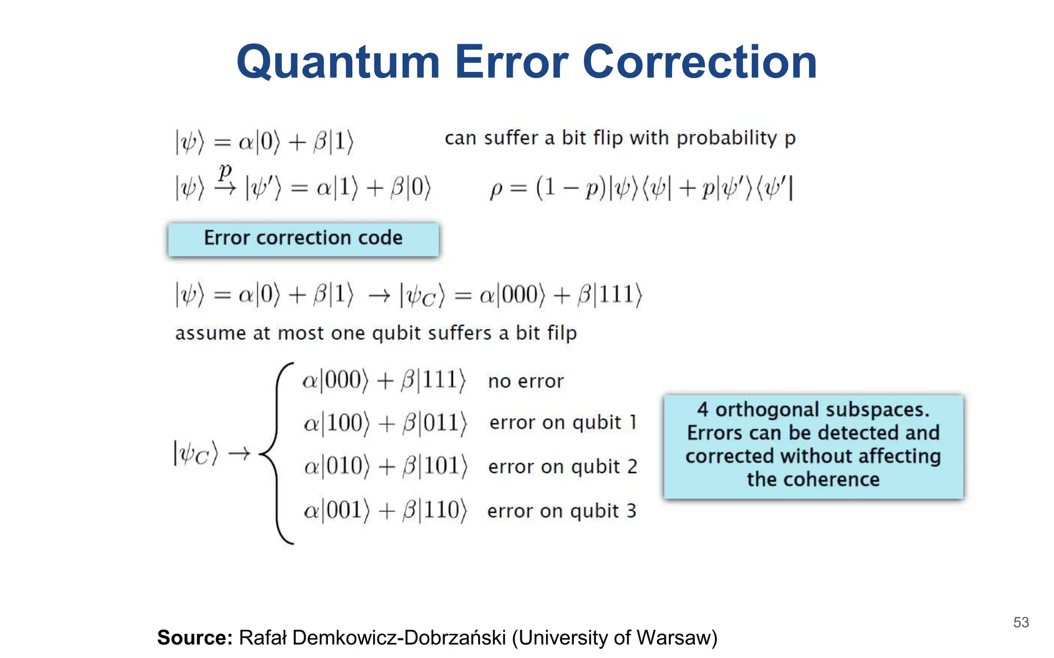 Quantum Error Correction
Source: Rafał Demkowicz-Dobrzański (University of Warsaw)
53
 