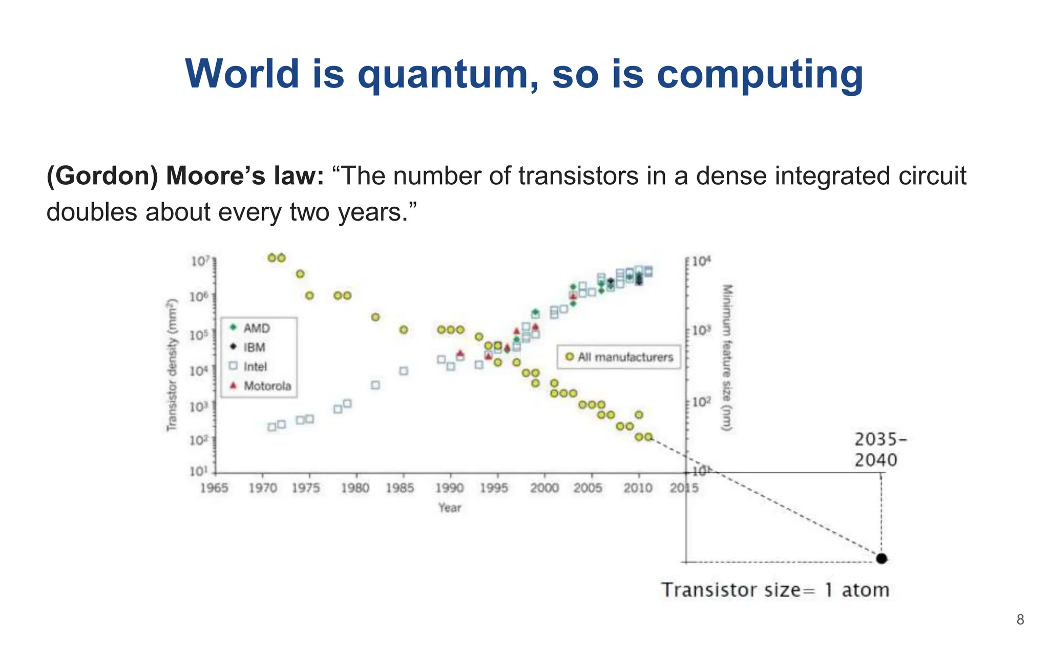 World is quantum, so is computing
(Gordon) Moore’s law: “The number of transistors in a dense integrated circuit
doubles about every two years.”
8
 