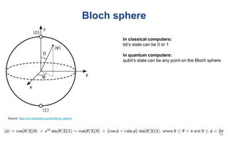 Bloch sphere
In classical computers:
bit’s state can be 0 or 1
In quantum computers:
qubit’s state can be any point on the Bloch sphere
Source: https://en.wikipedia.org/wiki/Bloch_sphere
18
 