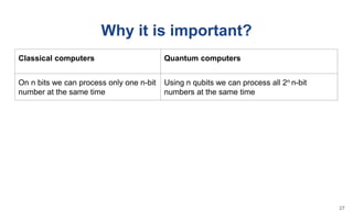 Why it is important?
Classical computers Quantum computers
On n bits we can process only one n-bit
number at the same time
Using n qubits we can process all 2n n-bit
numbers at the same time
27
 