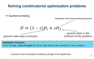 Solving combinatorial optimization problems
➔ Quantum annealing
In practice: s can be changed by modifying a strength of the magnetic field.
Hamiltonian of the corresponding Ising model
38
 