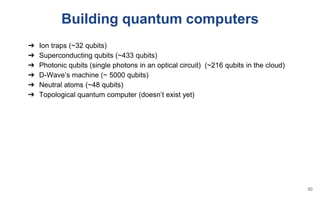 Building quantum computers
➔ Ion traps (~32 qubits)
➔ Superconducting qubits (~433 qubits)
➔ Photonic qubits (single photons in an optical circuit) (~216 qubits in the cloud)
➔ D-Wave’s machine (~ 5000 qubits)
➔ Neutral atoms (~48 qubits)
➔ Topological quantum computer (doesn’t exist yet)
50
 