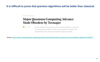 It is difficult to prove that quantum algorithms will be better than classical
Source: https://www.quantamagazine.org/teenager-finds-classical-alternative-to-quantum-recommendation-algorithm-20180731
54
 