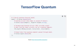 TensorFlow Quantum
Source: https://www.tensorflow.org/quantum
64
 