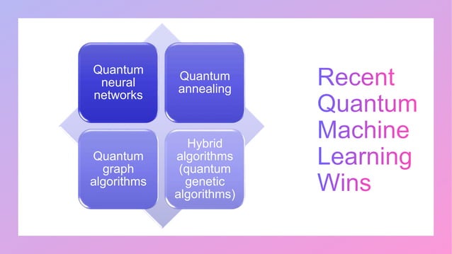 An introduction to quantum machine learning.pptx