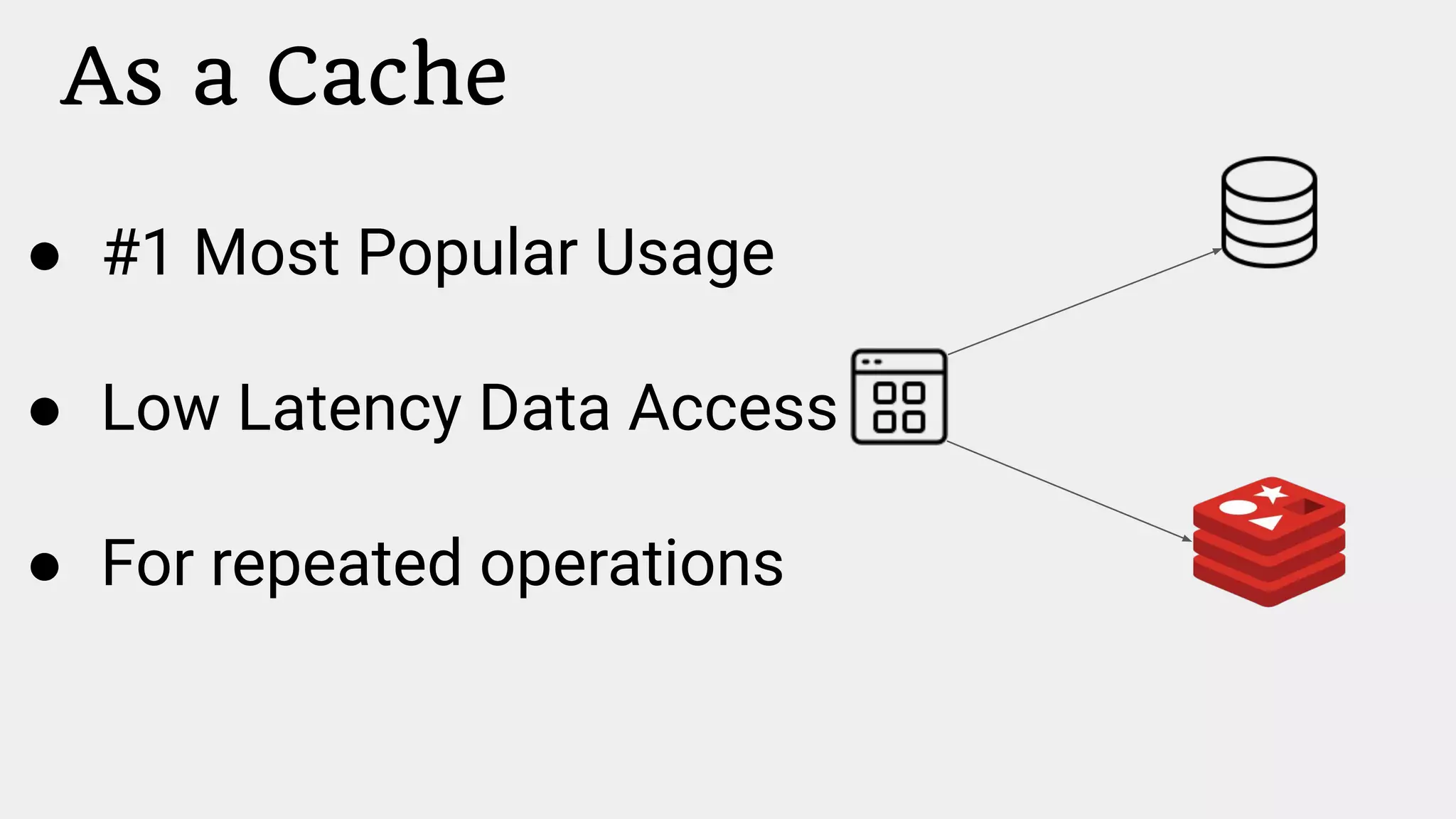 As a Cache
● #1 Most Popular Usage
● Low Latency Data Access
● For repeated operations
 