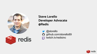 Steve Lorello
Developer Advocate
@Redis
@slorello
github.com/slorello89
twitch.tv/redisinc
 