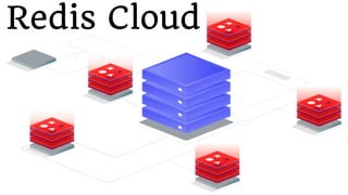 Redis Cloud
 