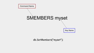 SMEMBERS myset
Command Name
Key Name
db.SetMembers("myset");
 