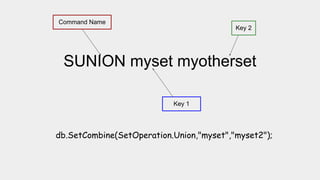 SUNION myset myotherset
Command Name
Key 1
Key 2
db.SetCombine(SetOperation.Union,"myset","myset2");
 
