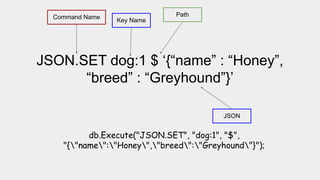 JSON.SET dog:1 $ ‘{“name” : “Honey”,
“breed” : “Greyhound”}’
Command Name
Key Name
Path
JSON
db.Execute("JSON.SET", "dog:1", "$",
"{"name":"Honey","breed":"Greyhound"}");
 