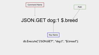 JSON.GET dog:1 $.breed
Command Name
Key Name
Path
db.Execute("JSON.GET", "dog:1", "$.breed");
 