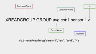 XREADGROUP GROUP avg con1 sensor:1 >
Command Name
Key Name
Id
Group Name
Consumer Name
db.StreamReadGroup("sensor:1", "avg", "con1", ">");
 