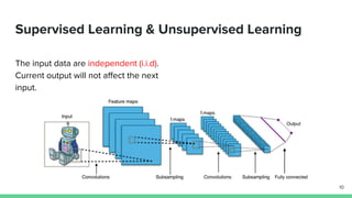 Supervised Learning & Unsupervised Learning
The input data are independent (i.i.d).
Current output will not affect the next
input.
10
 