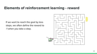 Elements of reinforcement learning - reward
If we want to reach the goal by less
steps, we often define the reward to
-1 when you take a step.
22
 