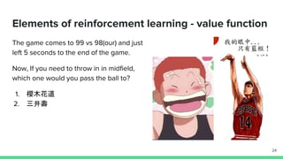 Elements of reinforcement learning - value function
The game comes to 99 vs 98(our) and just
left 5 seconds to the end of the game.
Now, If you need to throw in in midfield,
which one would you pass the ball to?
1. 櫻木花道
2. 三井壽
24
 