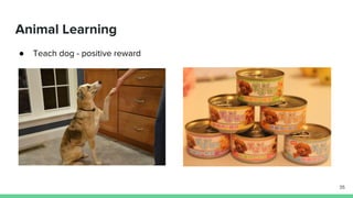 Animal Learning
● Teach dog - positive reward
35
 
