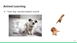 Animal Learning
● Teach dog - penalty (negative reward)
36
 