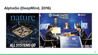 AlphaGo (DeepMind, 2016)
43
 